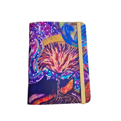 Bitácora Del Caos Sale Un Nuevo Orden