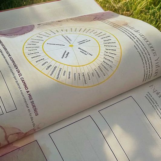 Yutori Journals | Resistencia